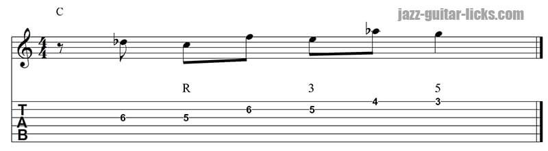 Targeting note from above guitar lesson