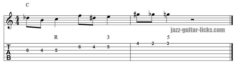 Targeting from above and below guitar lesson