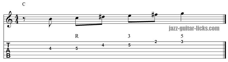 Targeting notes from below guitar lesson