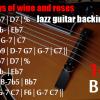 The days of wine and rosesjazz backing track