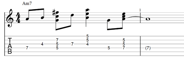 The lick guitar tab with chords 2