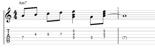 The lick guitar tab with chords