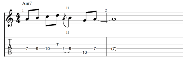 The lick guitar tab with hammer on