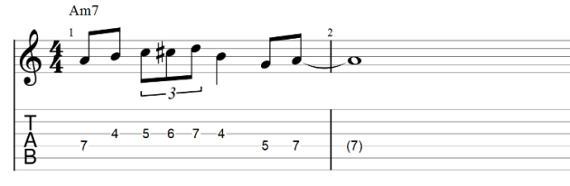 The lick guitar tab with passing tones