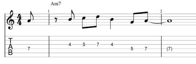 The lick guitar tab with rhythmic variations