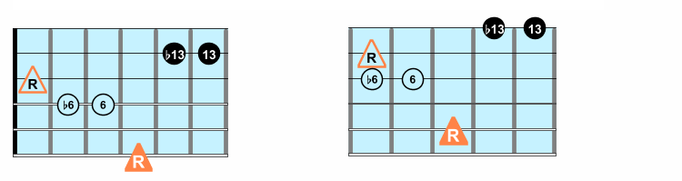 Thirteenth compound intervals on guitar