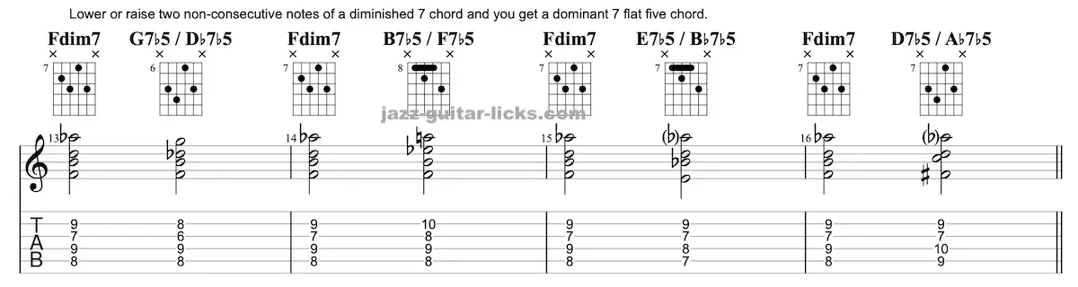 Transforming the diminished chord barry harris guitar lesson 3