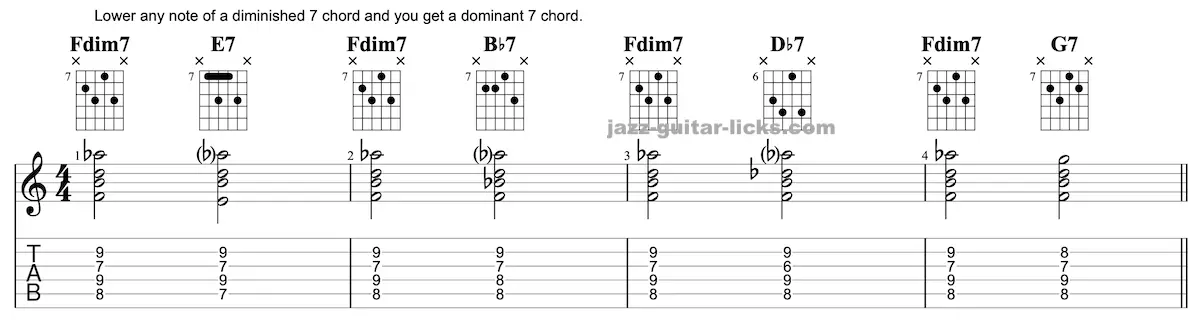 Barry Harris Diminished Chord System for Guitar