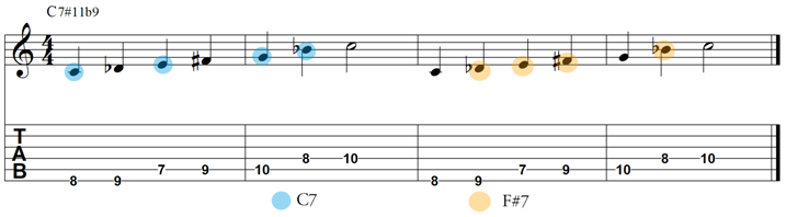 Tritone scale dominant seventh chords