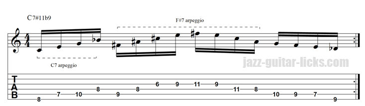 Tritone scale guitar lick seventh arpeggios 1