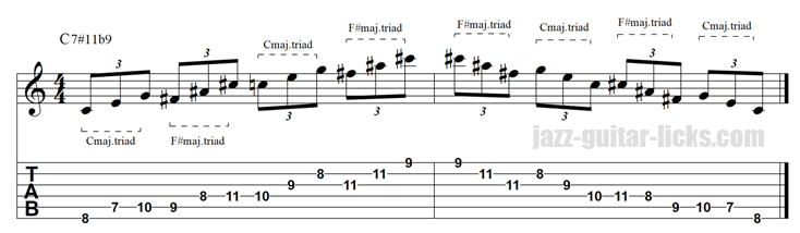 Tritone scale guitar lick triad pairs