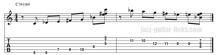 Tritone scale guitar lick