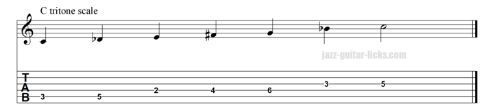 Tritone scale guitar tabs