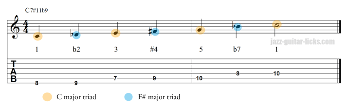 Tritone scale triad pairs