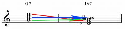 Tritone substitution 2