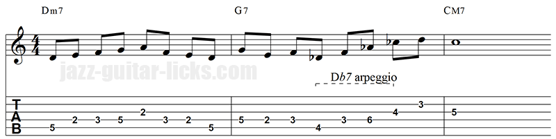 Tritone substitution guitar line