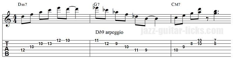Tritone substitution lick ii v i progression