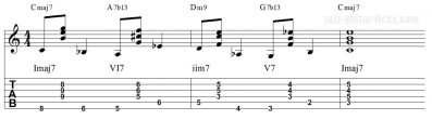 Turnaround walking bass intro and ending for guitar