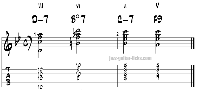 Turnaround tab for guitar exercise 10