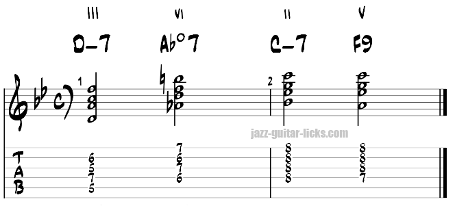 Turnaround tab for guitar exercise 11