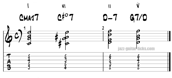 Turnaround tab for guitar exercise 12