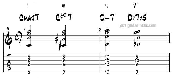 Turnaround tab for guitar exercise 13