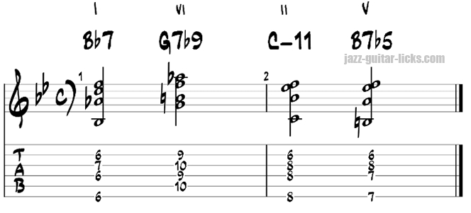 Turnaround tab for guitar exercise 18