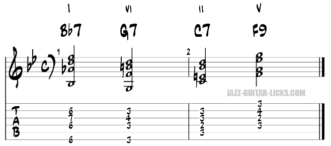 Turnaround tab for guitar exercise 20