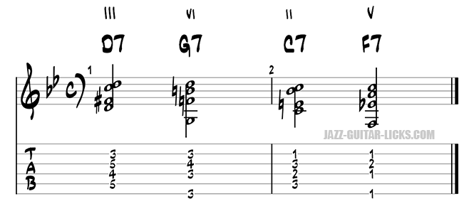 Turnaround tab for guitar exercise 22