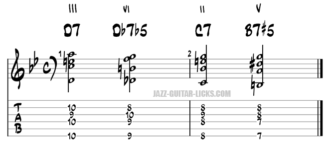 Turnaround tab for guitar exercise 24