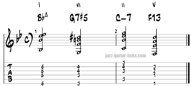 Turnaround tab for guitar exercise 8