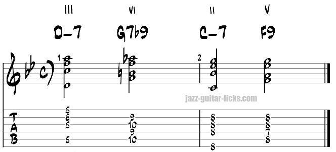 Turnaround tab for guitar exercise 9