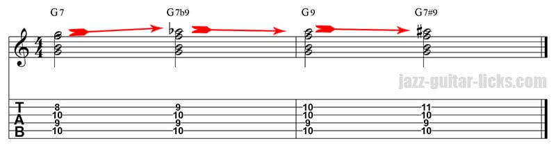 Voice leading guitar lesson