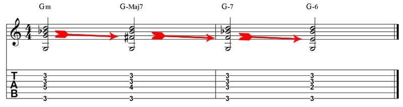 Voice leading guitar minor chords