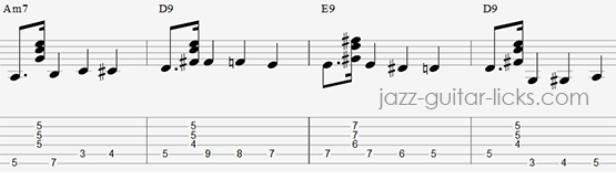 Walk Guitar tab