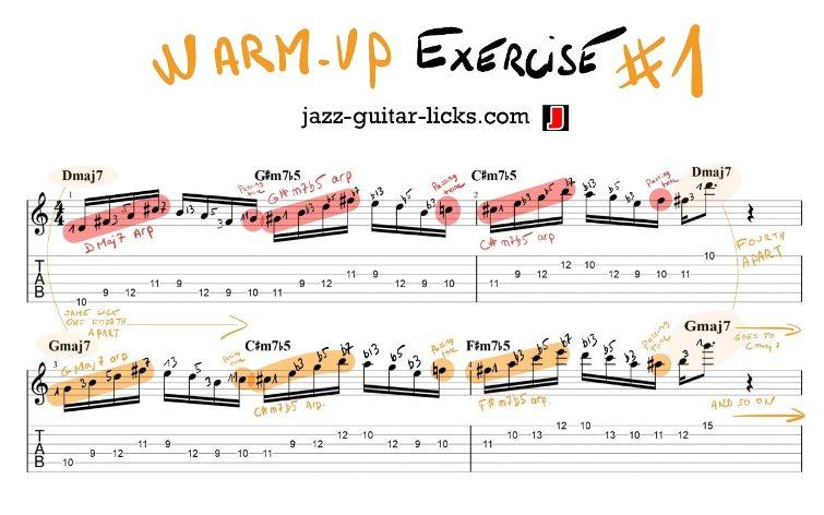 Warm-up Exercise For Guitar With Tab