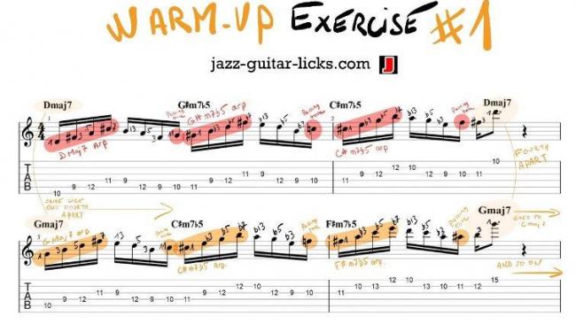 Warm-up Exercise For Guitar With Tab