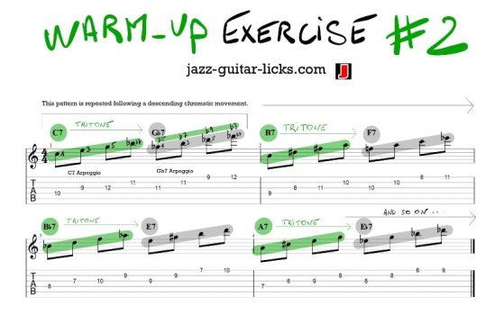 Dominant 7 Arpeggios + Tritone Sub -  Exercise For Guitar