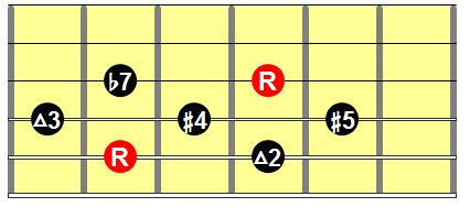 Whole tone scale